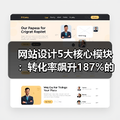 网站设计5大核心模块:转化率飙升187%的秘密(图3) 网站设计5大核心模块:转化率飙升187%的秘密(图3)