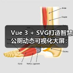 Vue 3 + SVG打造智慧公厕动态可视化大屏:揭秘高效交互方案(图3) Vue 3 + SVG打造智慧公厕动态可视化大屏:揭秘高效交互方案(图3)