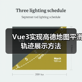 Vue3实现高德地图平滑轨迹展示方法(图1) Vue3实现高德地图平滑轨迹展示方法(图1)