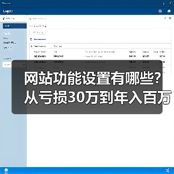 网站功能设置有哪些？从亏损30万到年入百万的核心技巧（图4）
