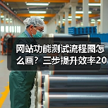 网站功能测试流程图怎么画？三步提升效率200%（图2）