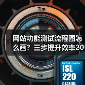 网站功能测试流程图怎么画？三步提升效率200%