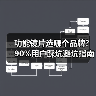 功能镜片选哪个品牌？90%用户踩坑避坑指南（图4）