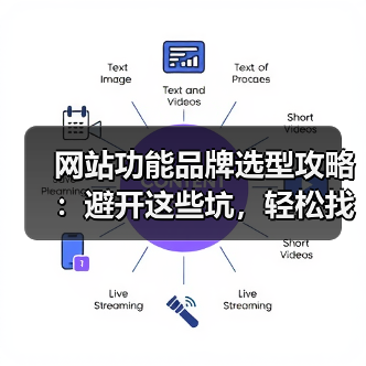 网站功能品牌选型攻略:避开这些坑,轻松找到合适系统(图4) 网站功能品牌选型攻略:避开这些坑,轻松找到合适系统(图4)