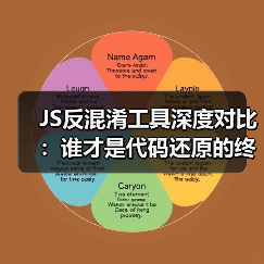 JS反混淆工具深度对比:谁才是代码还原的终极王者?(图1) JS反混淆工具深度对比:谁才是代码还原的终极王者?(图1)