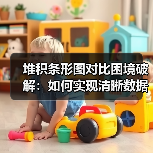 堆积条形图对比困境破解:如何实现清晰数据呈现?(图4) 堆积条形图对比困境破解:如何实现清晰数据呈现?(图4)