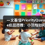 一文看懂PriorityQueue底层原理:小顶堆如何实现高效优先级队列?(图4) 一文看懂PriorityQueue底层原理:小顶堆如何实现高效优先级队列?(图4)