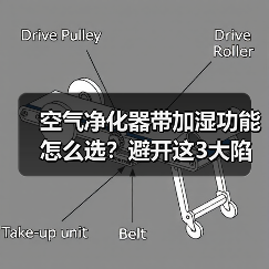 空气净化器带加湿功能怎么选?避开这3大陷阱(图2) 空气净化器带加湿功能怎么选?避开这3大陷阱(图2)