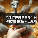 汽车软件测试困局:自动化如何破解人工瓶颈?(图2) 汽车软件测试困局:自动化如何破解人工瓶颈?(图2)