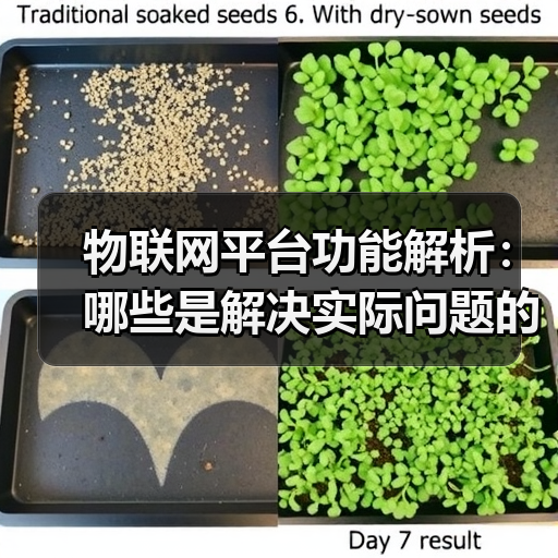 物联网平台功能解析：哪些是解决实际问题的核心能力？