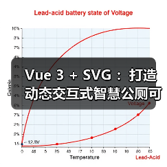 Vue 3 + SVG ：打造动态交互式智慧公厕可视化大屏（图1）