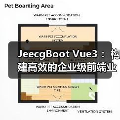 JeecgBoot Vue3 ：构建高效的企业级前端业务模块（图1）