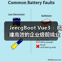 JeecgBoot Vue3 ：构建高效的企业级前端业务模块（图4）