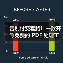 告别付费套路！一款开源免费的 PDF 处理工具箱！（图2）