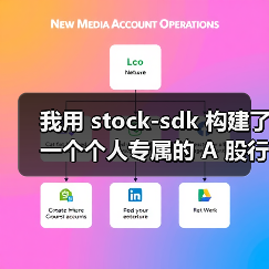 我用 stock-sdk 构建了一个个人专属的 A 股行情仪表盘(图2) 我用 stock-sdk 构建了一个个人专属的 A 股行情仪表盘(图2)