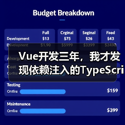 Vue开发三年，我才发现依赖注入的TypeScript正确打开方式（图2）