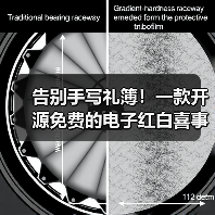 告别手写礼簿!一款开源免费的电子红白喜事礼簿系统!(图4) 告别手写礼簿!一款开源免费的电子红白喜事礼簿系统!(图4)