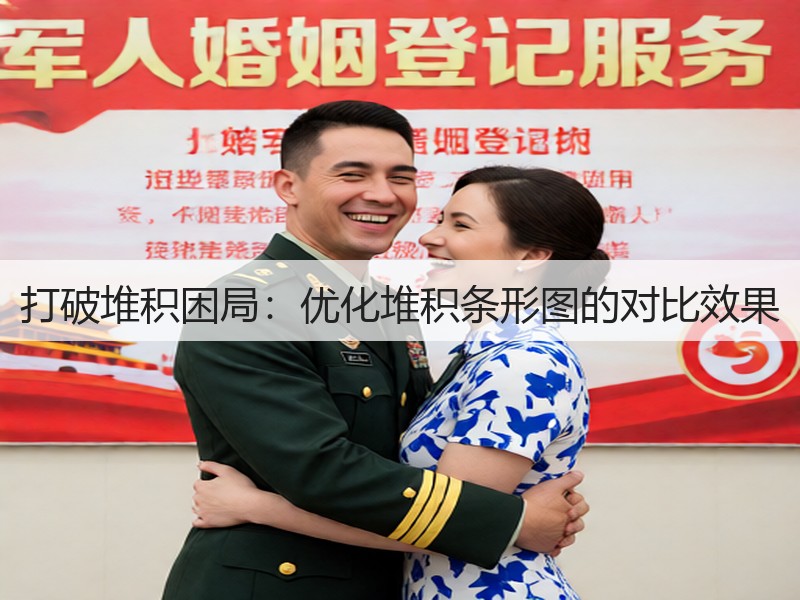 打破堆积困局:优化堆积条形图的对比效果(图2) 打破堆积困局:优化堆积条形图的对比效果(图2)