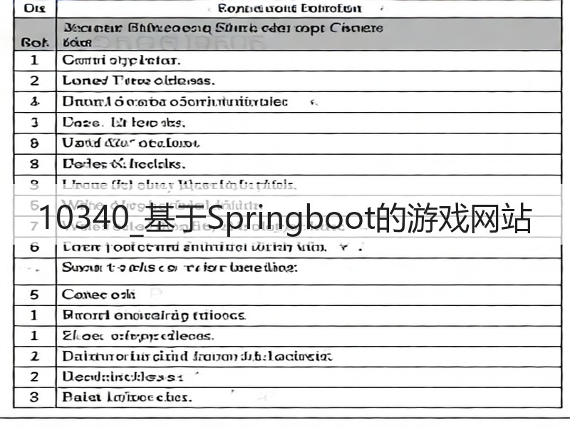 10340_基于Springboot的游戏网站(图2) 10340_基于Springboot的游戏网站(图2)
