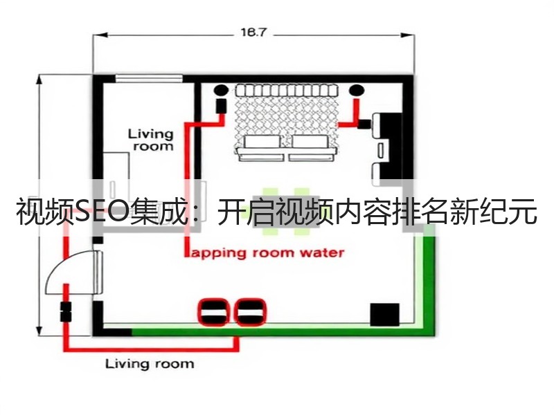 视频SEO集成:开启视频内容排名新纪元(图2) 视频SEO集成:开启视频内容排名新纪元(图2)