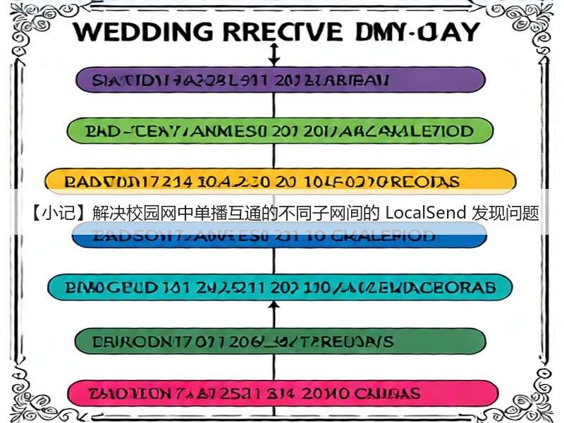 【小记】解决校园网中单播互通的不同子网间的 LocalSend 发现问题(图1) 【小记】解决校园网中单播互通的不同子网间的 LocalSend 发现问题(图1)