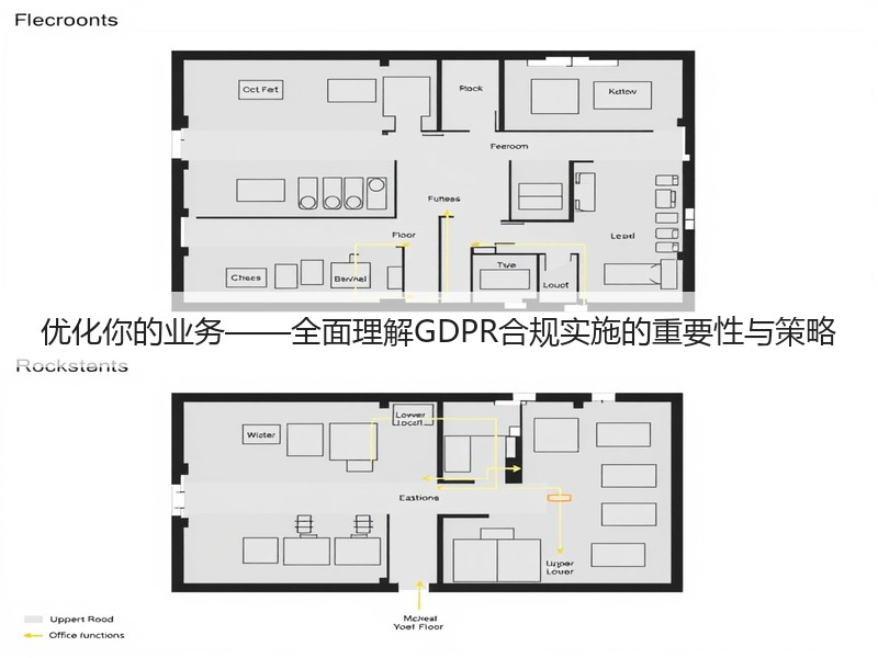 优化你的业务——全面理解GDPR合规实施的重要性与策略(图2) 优化你的业务——全面理解GDPR合规实施的重要性与策略(图2)