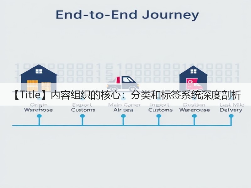 【Title】内容组织的核心:分类和标签系统深度剖析(图2) 【Title】内容组织的核心:分类和标签系统深度剖析(图2)