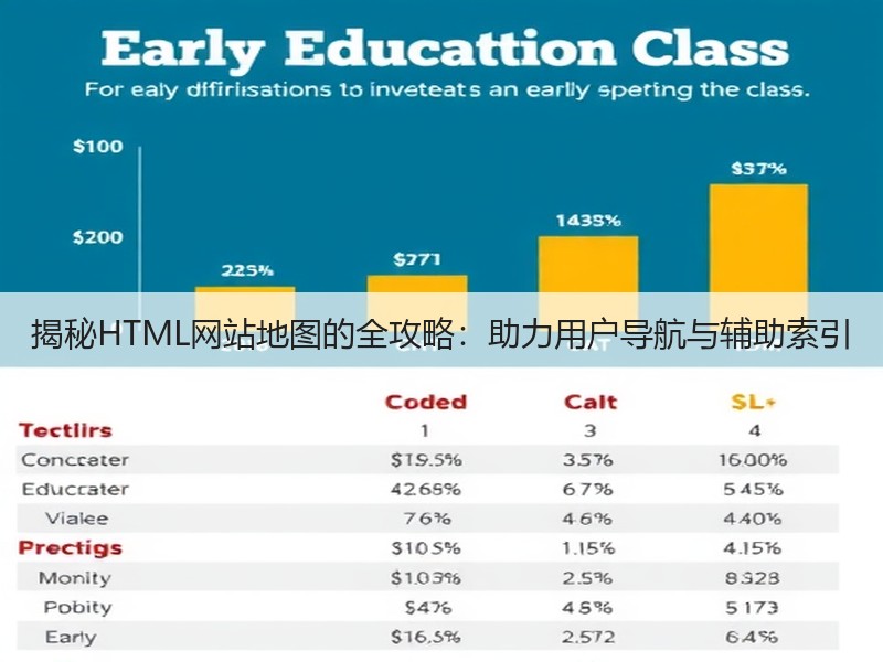 揭秘HTML网站地图的全攻略:助力用户导航与辅助索引(图1) 揭秘HTML网站地图的全攻略:助力用户导航与辅助索引(图1)