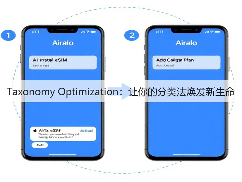 Taxonomy Optimization:让你的分类法焕发新生命(图2) Taxonomy Optimization:让你的分类法焕发新生命(图2)