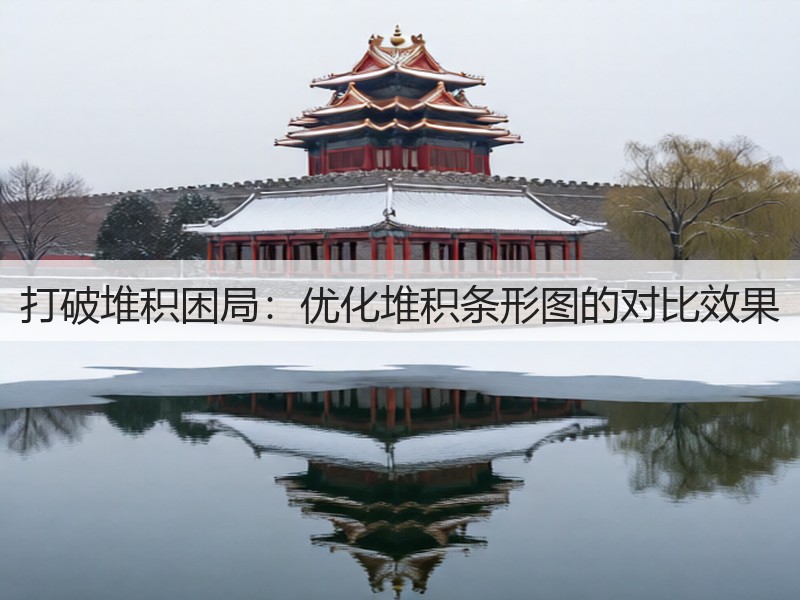 打破堆积困局:优化堆积条形图的对比效果(图3) 打破堆积困局:优化堆积条形图的对比效果(图3)