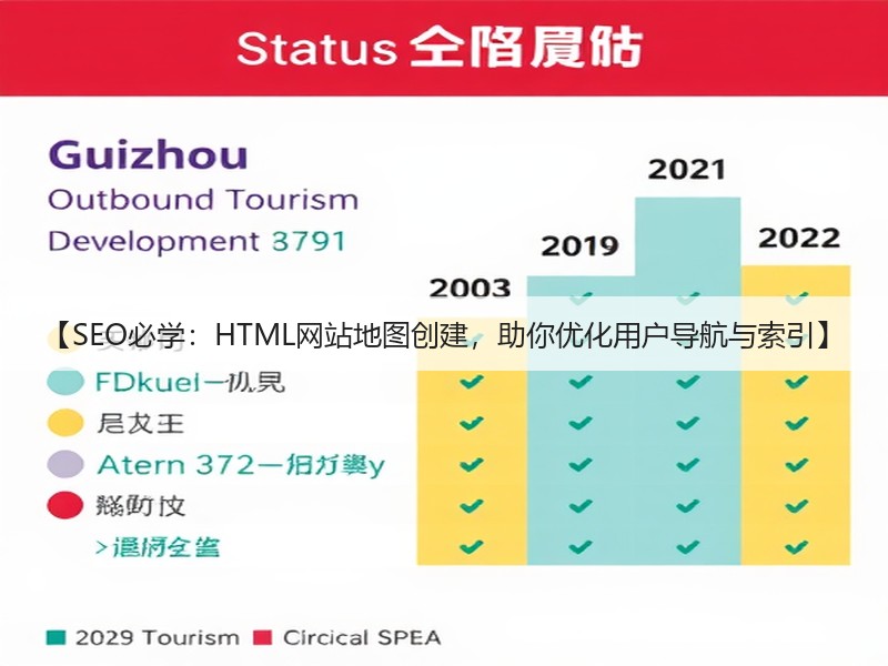 【SEO必学:HTML网站地图创建,助你优化用户导航与索引】(图2) 【SEO必学:HTML网站地图创建,助你优化用户导航与索引】(图2)