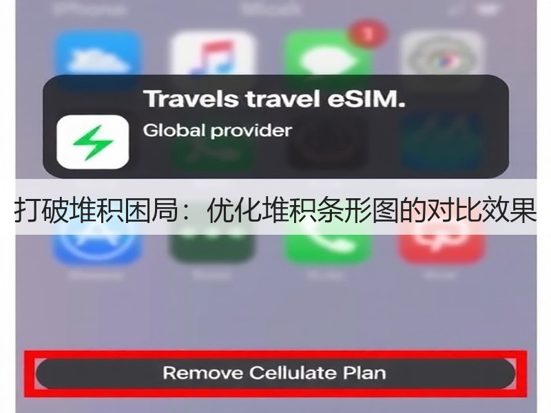 打破堆积困局:优化堆积条形图的对比效果(图2) 打破堆积困局:优化堆积条形图的对比效果(图2)